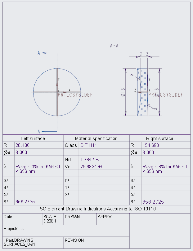 Opticsbuilder 図面チュートリアル Creo Parametric 日本語ヘルプ